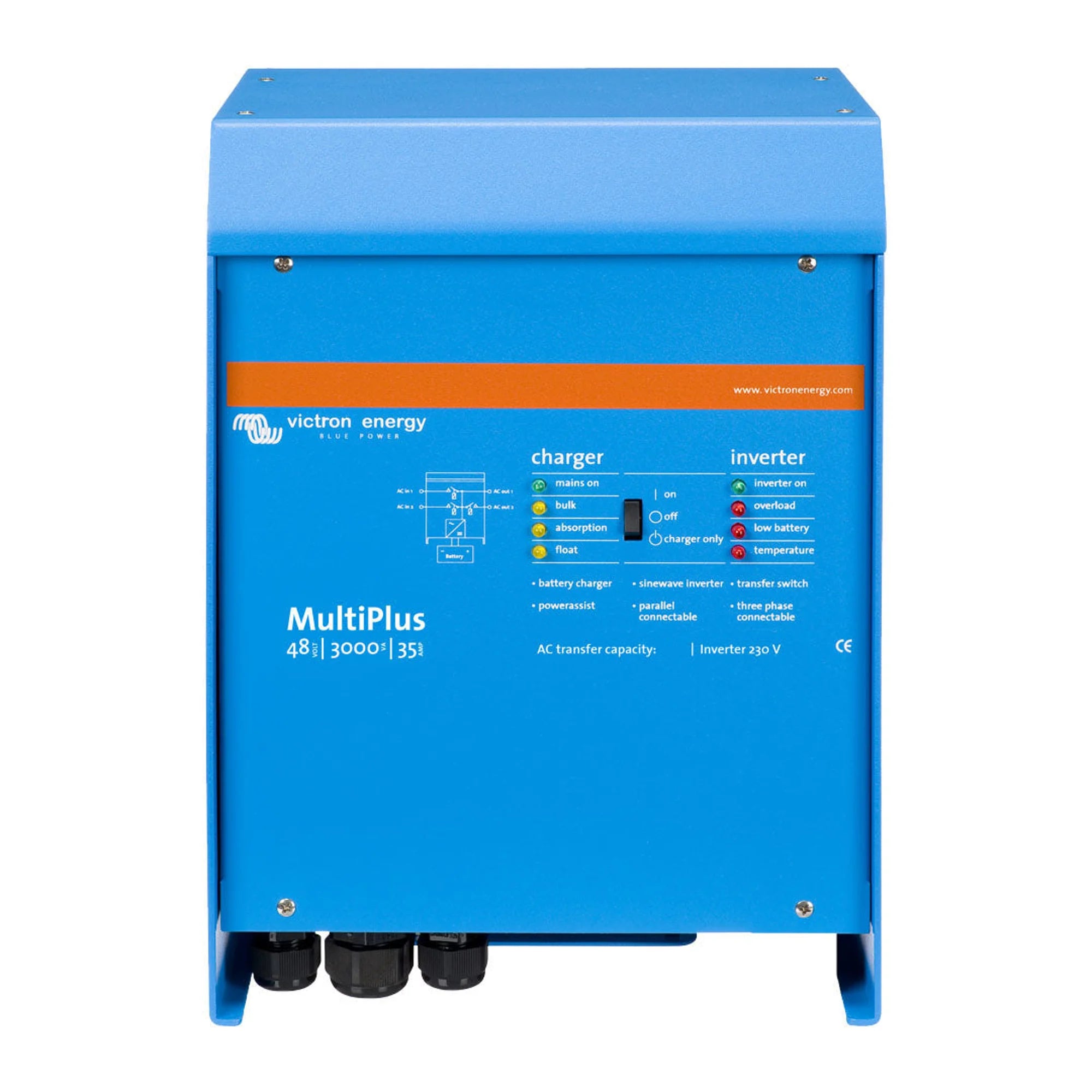 Victron MultiPlus 48/3000/35 inverter charger unit, blue metal enclosure with control panel displaying charger and inverter