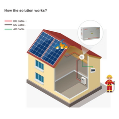 Fire-Fighter Safety Switch Solar Panel 5-string Level Rapid Shutdown