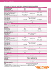 Infinisolar Hybrid Inverter 15kW Three Phase Twin HMI Water Proof Voltacon