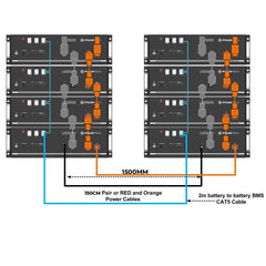 Long Power Cables For Lithium Batteries 1500mm Male/female, Red/Black US5000 US2000 Pylontech