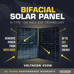 Pack of 10 Elite-Solar Panels 430Watt Bifacial Full Black - 22% Efficiency ET Solar