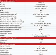 Solar PV DC Switch Disconnector Din Rail 32A 1200V Voltacon