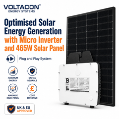 Smart Solar Panel 465W - Micro Inverter Plug and Play UK/EU Extension Cable