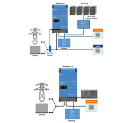 Victron MultiPlus-II 48/8000/110-100 230V - PMP482805000 Victron Energy