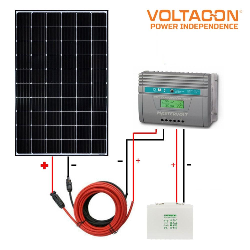 Complete Kit Battery Charger MPPT 12V/24V with 430W Solar Panel - VoltaconSolar