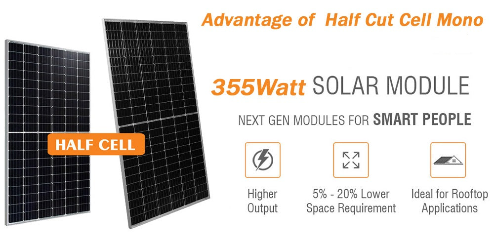 An Overview – Advantages of Half Cut  Cells Photovoltaic Solar Panels