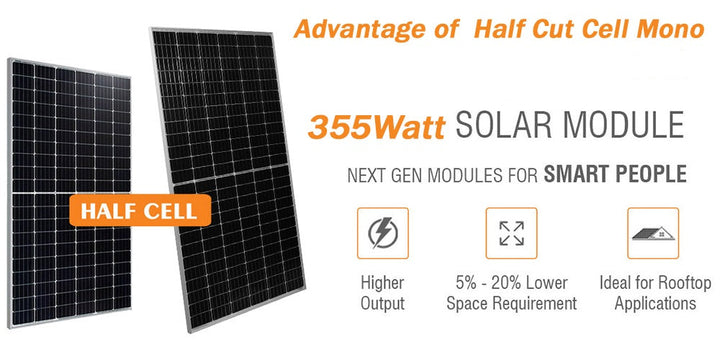 An Overview – Advantages of Half Cut  Cells Photovoltaic Solar Panels