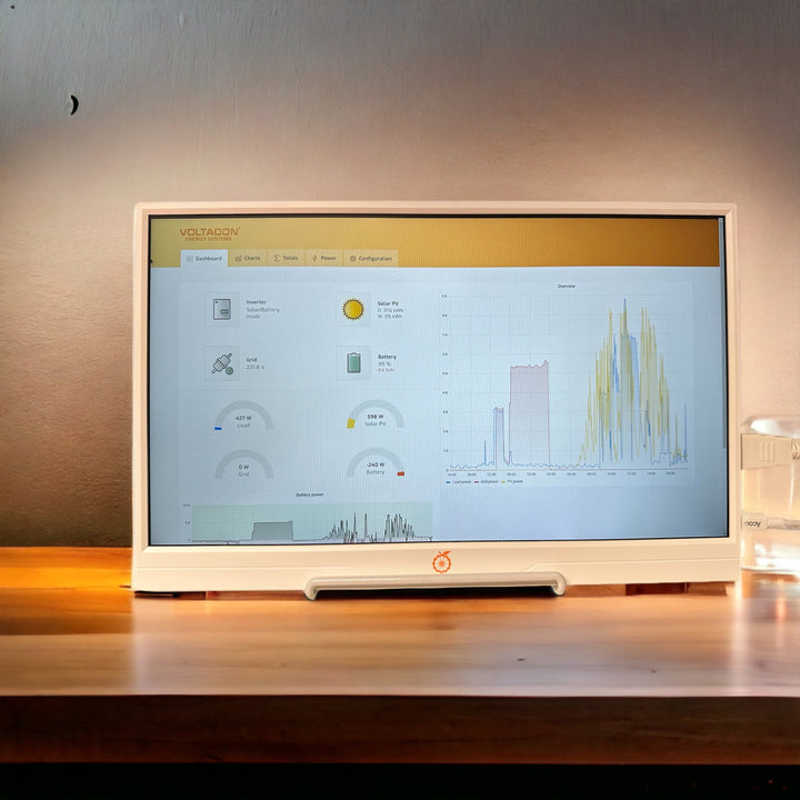 How to set up Solar Assistant with 3 Inverters, Battery, Mouse and LCD Screen