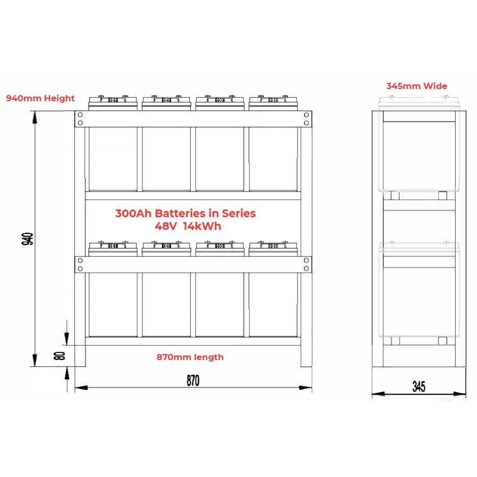 14kWh Energy Storage with Voltacon GEL Batteries 48V On Racks - VoltaconSolar