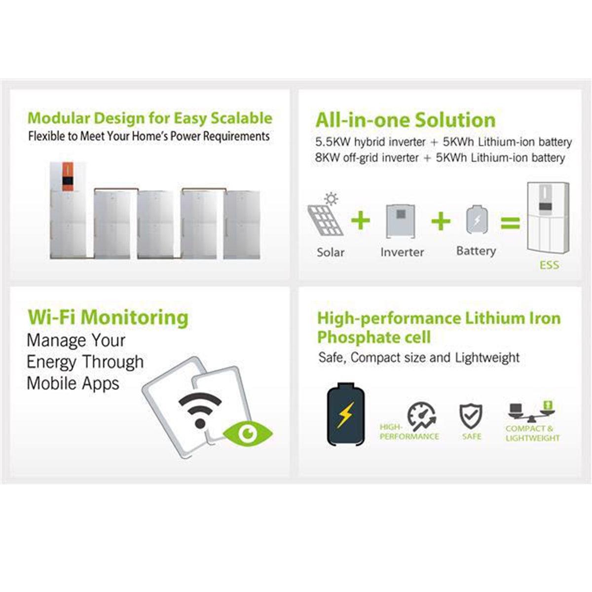 5.5kW Home Energy Storage All in One with Lithium Ion Battery 10kWh - VoltaconSolar