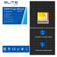 Elite Solar Panel 625Watt Bifacial N-Type Dual Glass Pallet of 36