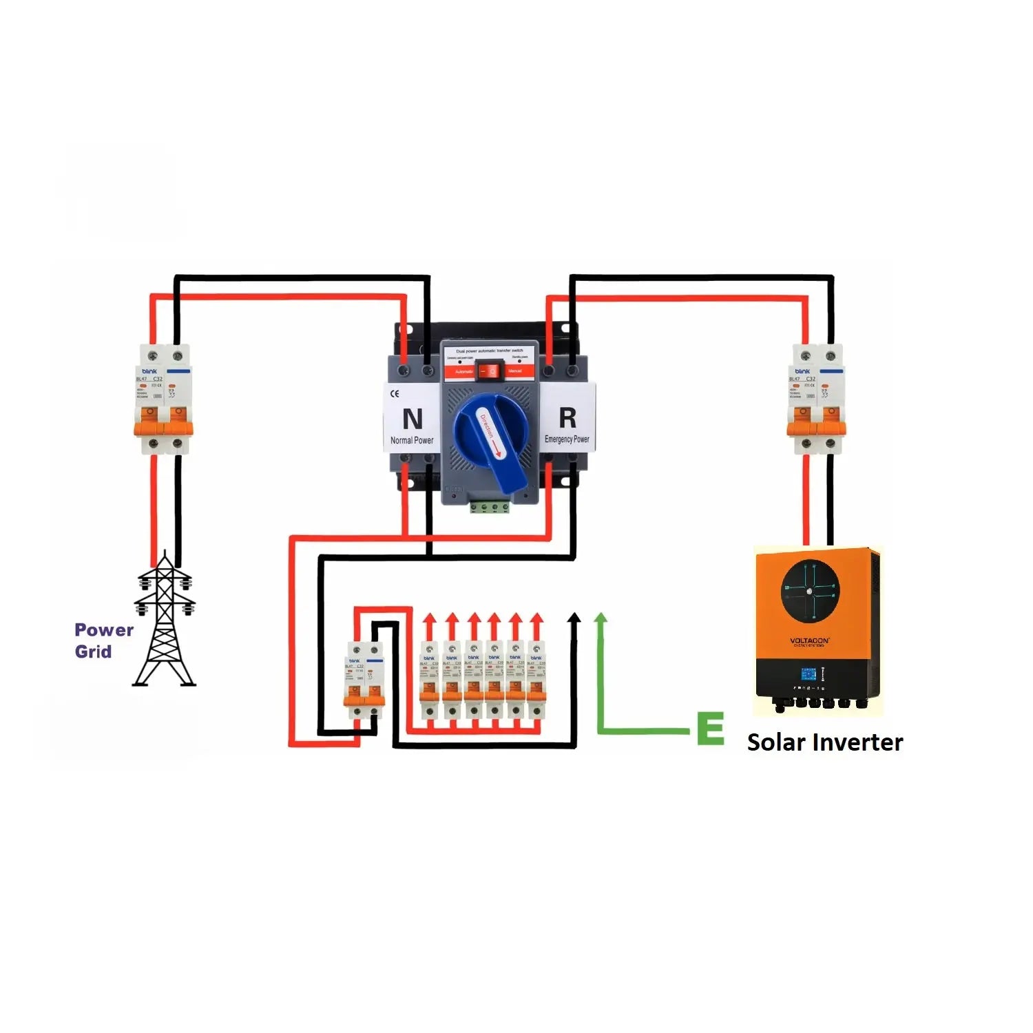 Solar Panel With Ats Solar Power Transfer Switch China Solar Automatic Transfer Switch