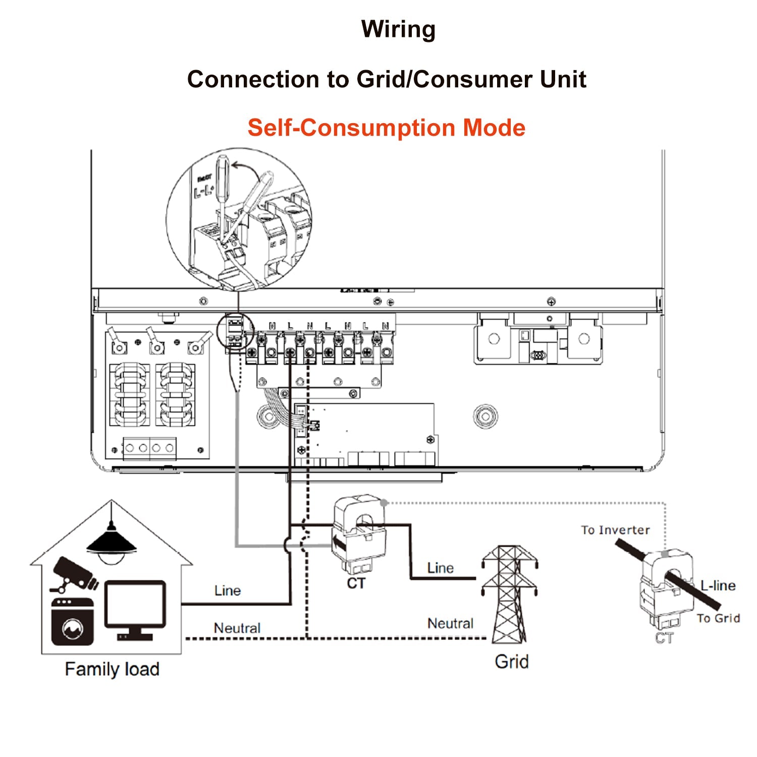 Conversol 11kW Ultra-Max Off-Grid Inverter Dual AC Output