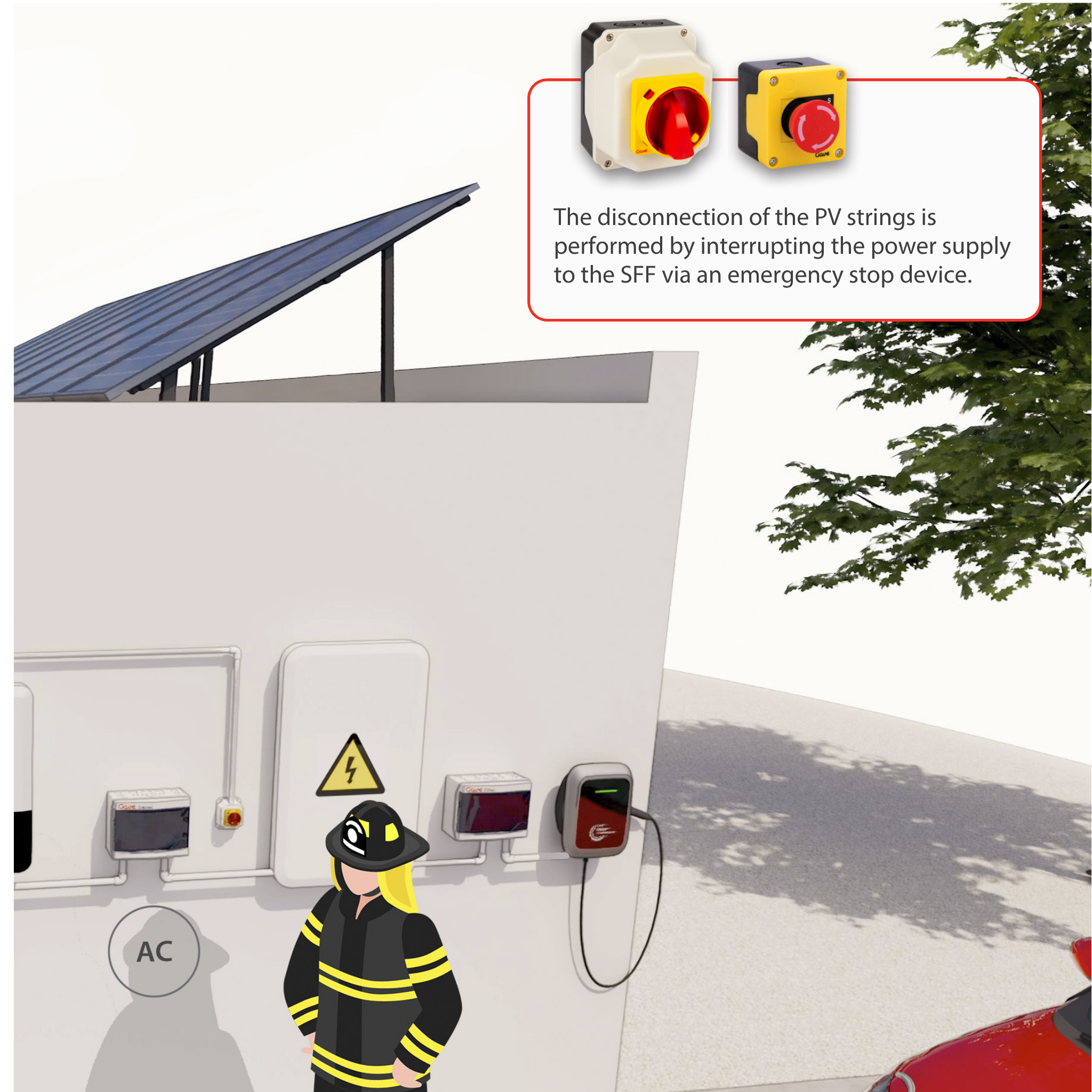 GAVE SFF140/4 Firefighter Rapid Shutdown Safety Switch 4 PV