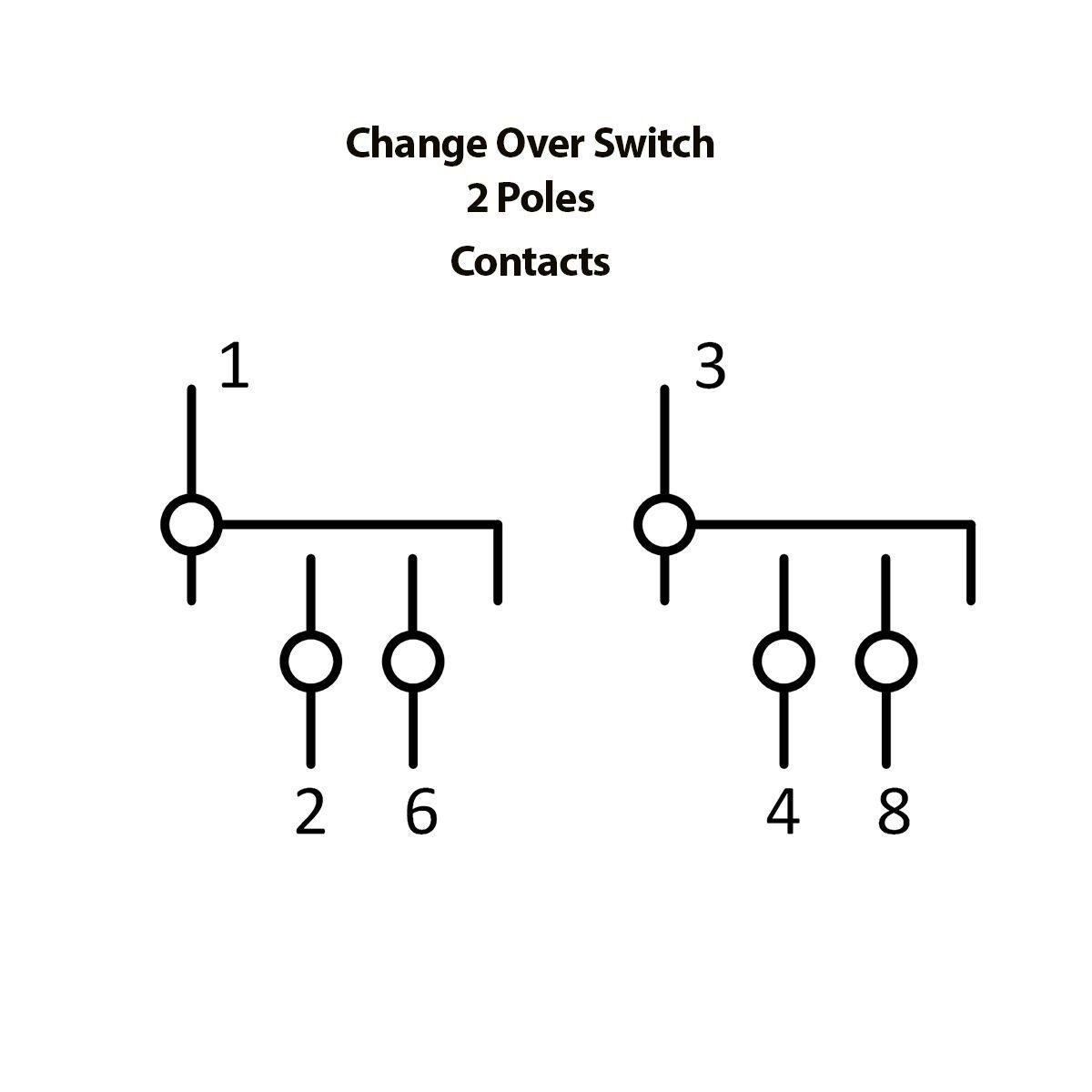 Kraus & Naimer Change Over Switch 2-pole Single Phase 63A. Solar/Wind/Grid Dual Source - VoltaconSolar