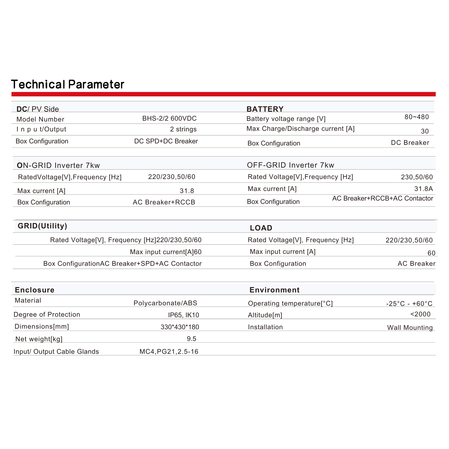 Optical Energy Storage Solar PV Combiner Box Off-Grid Hybrid EV Charger 7kW