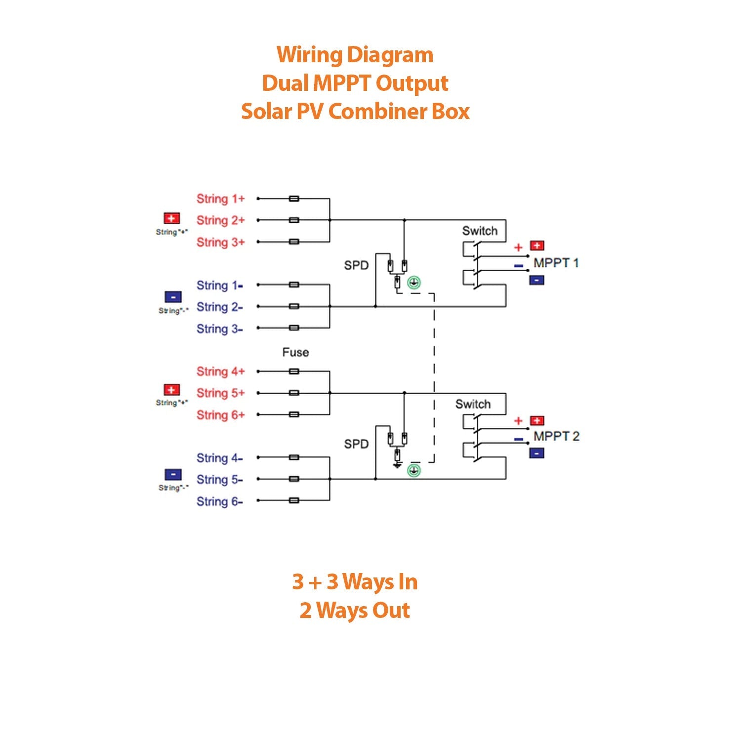 PV Combiner DC Switch Box 6-way Input 2-way Output