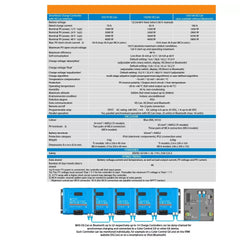 Victron SmartSolar MPPT 150/100-Tr VE.Can Charge Controller - SCC115110411