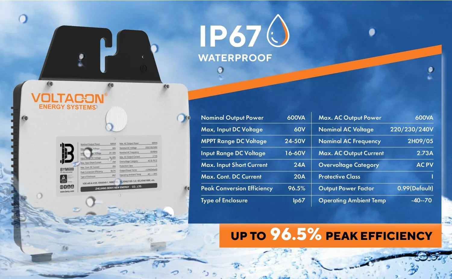 Voltacon MicroInverter VMI 600W Grid 230Vac Single MPPT WIFI - G98