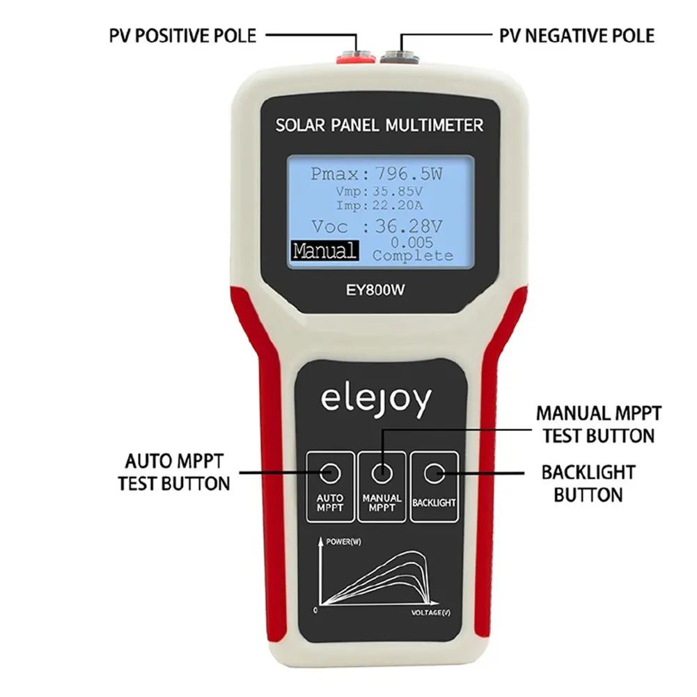 Tester Multimeter for Solar Panels 800W