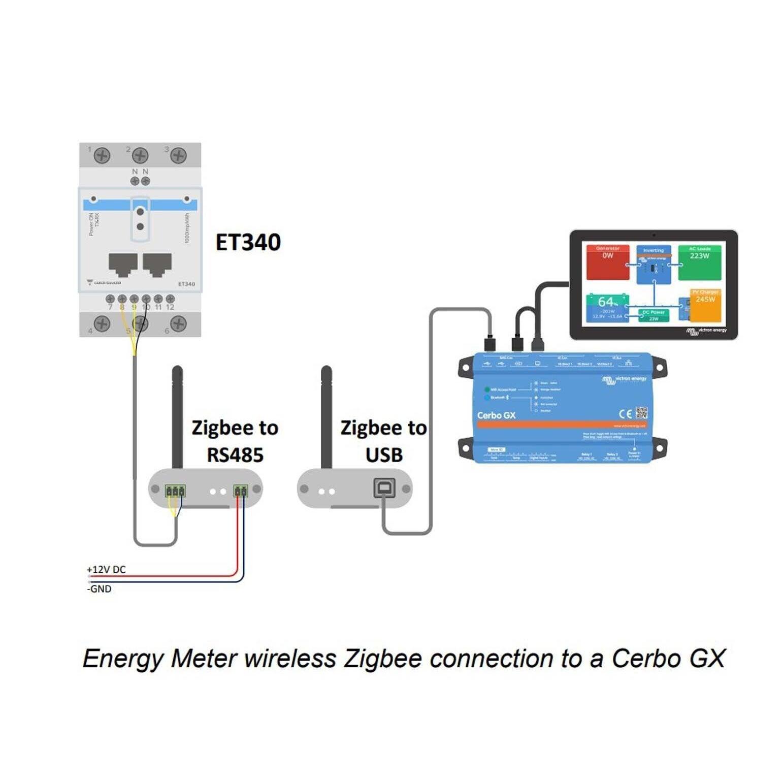 ZIGBEE RS485 ZIGBEE USB CONVERTER PAIR WIRELESS COMMUNICATION ASS300420100 & ASS300420200 - VoltaconSolar