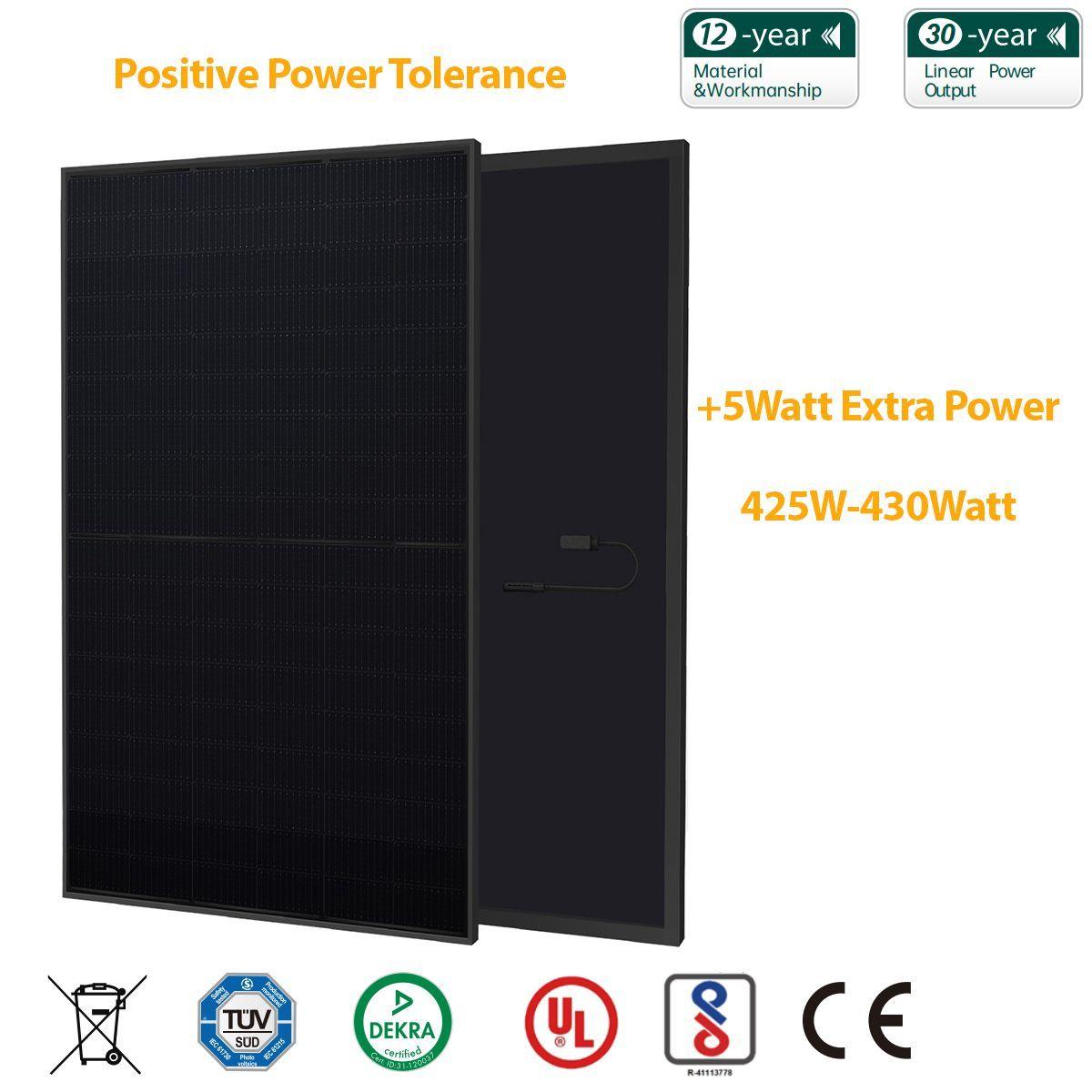 5.6kW Off-Grid Solar Kit - 15kWh Energy Storage - 425Watt Solar Panels - VoltaconSolar