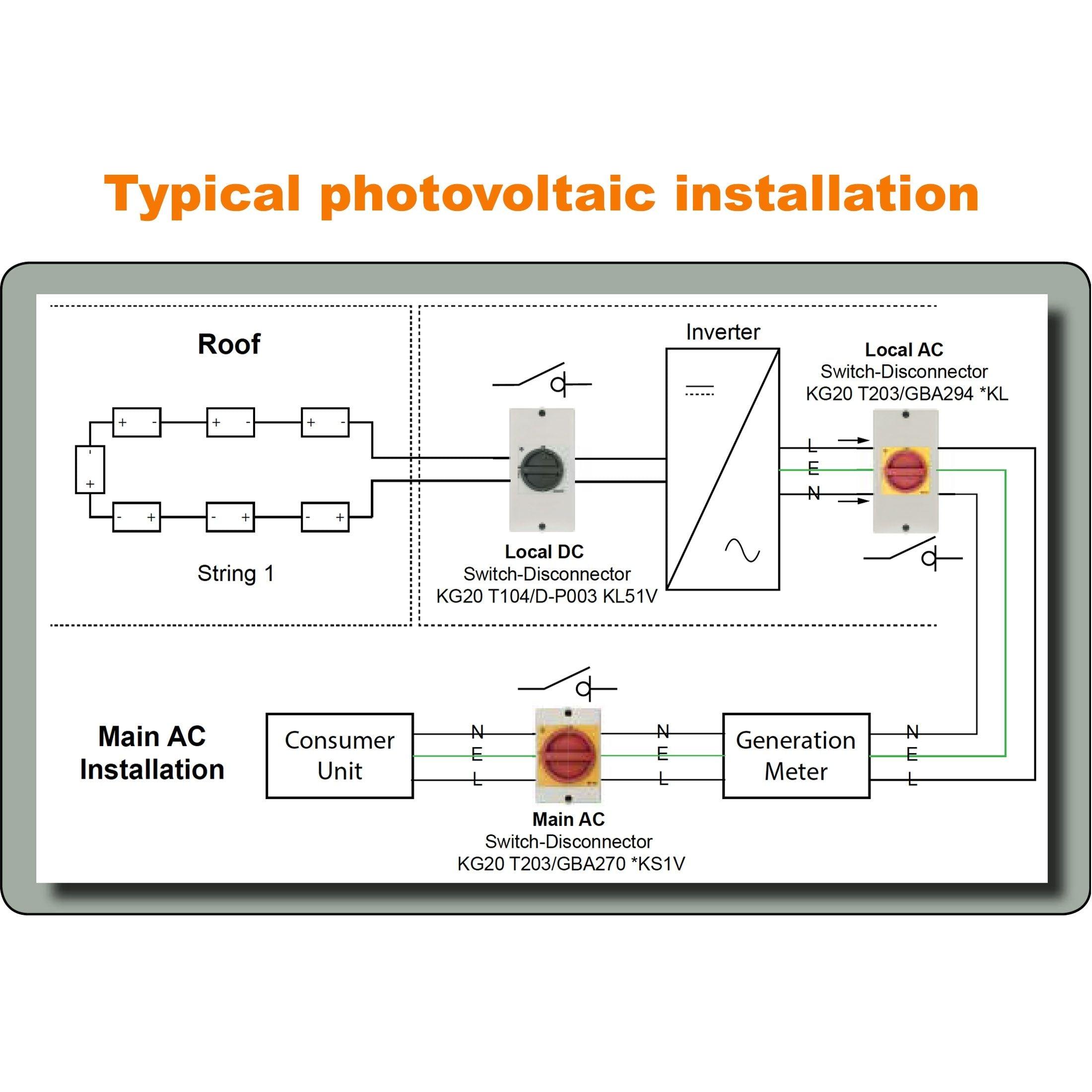Volta-Switch DC Isolator For Solar PV Up To 1000V/32A - VoltaconSolar