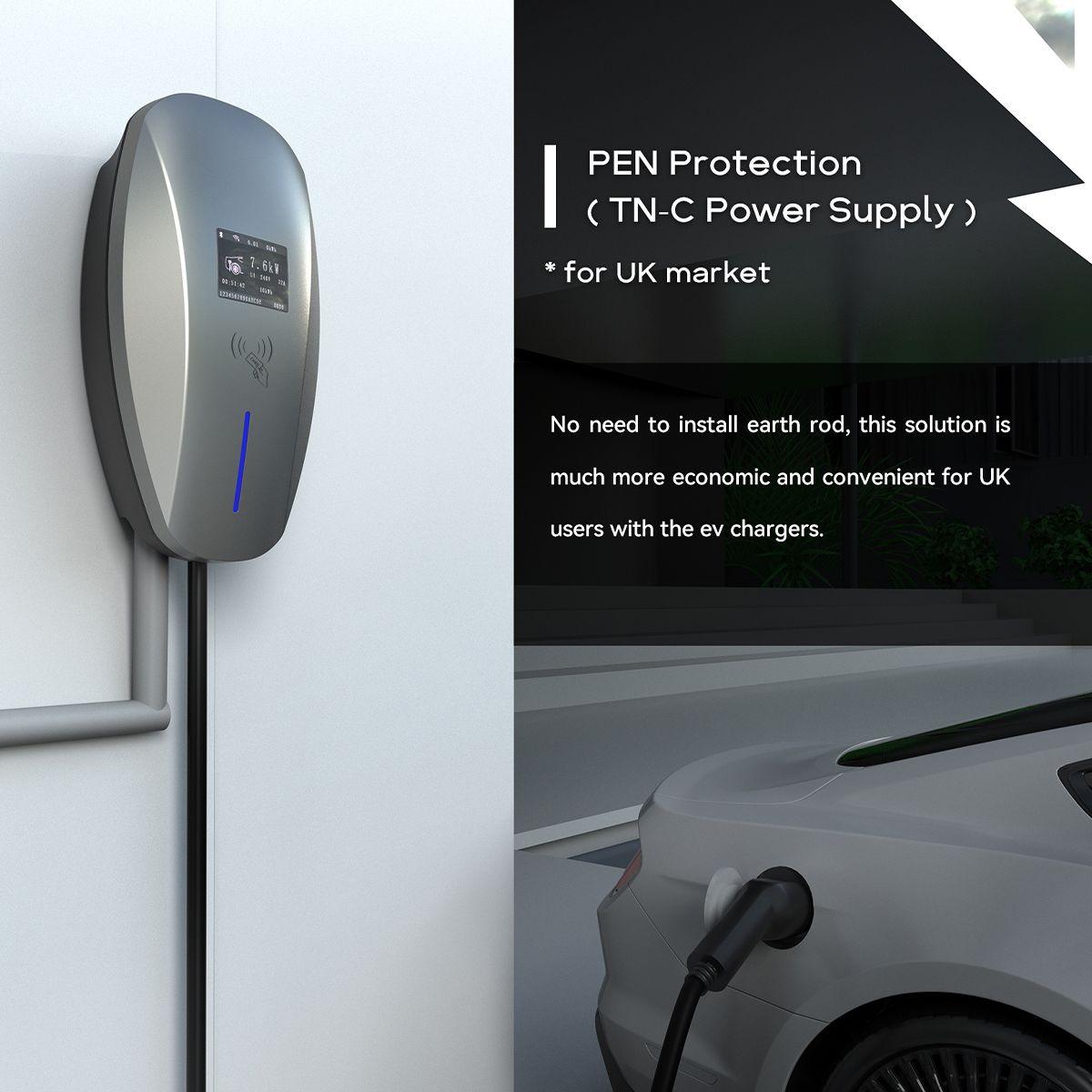 Voltacon Sparky Electric Vehicle Charger 22kW 3-phase UK Market Type 2 - VoltaconSolar